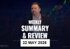 Weekly Summary And Review 22nd May 2026 Weekly Summary And Review 22nd May 2026