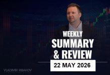 Weekly Summary And Review 22nd May 2026 Weekly Summary And Review 22nd May 2026