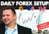 Forex Market Analysis & Day Trading Opportunity | AUDJPY | 9 June 2026 Forex Market Analysis & Day Trading Opportunity | AUDJPY | 9 June 2026