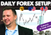Forex Market Analysis & Day Trading Opportunity | EURAUD | 16 June 2026 Forex Market Analysis & Day Trading Opportunity | EURAUD | 16 June 2026