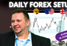 Forex Market Analysis & Day Trading Opportunity | EURAUD | 16 June 2026 Forex Market Analysis & Day Trading Opportunity | EURAUD | 16 June 2026