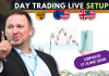 Forex Market Analysis & Day Trading Opportunity | GBPAUD | 17 June 2026 Forex Market Analysis & Day Trading Opportunity | GBPAUD | 17 June 2026
