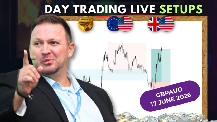 Forex Market Analysis & Day Trading Opportunity | GBPAUD | 17 June 2026