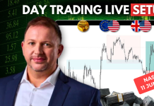 Forex Market Analysis & Day Trading Opportunity | NASDAQ | 11 June 2026 Forex Market Analysis & Day Trading Opportunity | NASDAQ | 11 June 2026