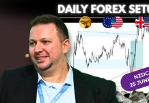 Forex Market Analysis & Day Trading Opportunity | NZDCAD | 25 June 2026 Forex Market Analysis & Day Trading Opportunity | NZDCAD | 25 June 2026