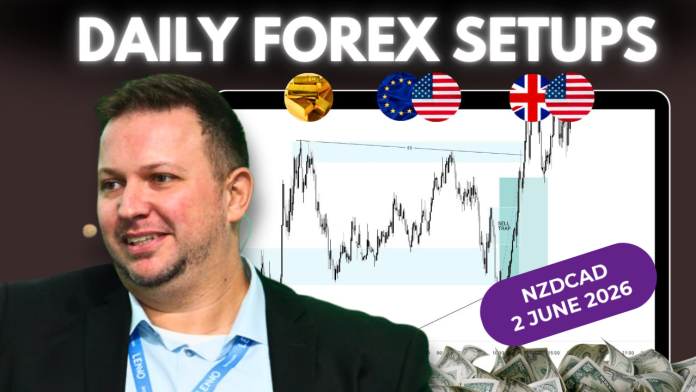 Forex Market Analysis & Day Trading Opportunity | NZDCAD | 2 June 2026