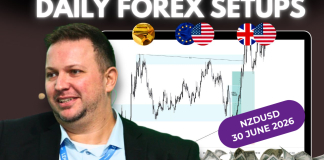 Forex Market Analysis & Day Trading Opportunity | NZDUSD | 30 June 2026 Forex Market Analysis & Day Trading Opportunity | NZDUSD | 30 June 2026