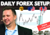 Forex Market Analysis & Day Trading Opportunity | SP500 | 4 June 2026 Forex Market Analysis & Day Trading Opportunity | SP500 | 4 June 2026
