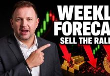 Forex Weekly Forecast – EURUSD, GBPUSD, GOLD, BITCOIN – 7 June 2026 Forex Weekly Forecast - EURUSD, GBPUSD, GOLD, BITCOIN - 7 June 2026