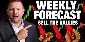 Forex Weekly Forecast – EURUSD, GBPUSD, GOLD, BITCOIN – 7 June 2026 Forex Weekly Forecast - EURUSD, GBPUSD, GOLD, BITCOIN - 7 June 2026