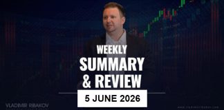 Weekly Summary And Review 5th June 2026 Weekly Summary And Review 5th June 2026