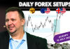 Forex Market Analysis & Day Trading Opportunity | AUDJPY | 15 July 2026 Forex Market Analysis & Day Trading Opportunity | AUDJPY | 15 July 2026