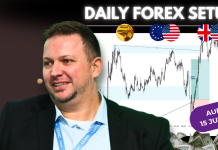 Forex Market Analysis & Day Trading Opportunity | AUDJPY | 15 July 2026 Forex Market Analysis & Day Trading Opportunity | AUDJPY | 15 July 2026