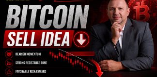 Forex Market Analysis & Day Trading Opportunity | Bitcoin | 28 July 2026 Forex Market Analysis & Day Trading Opportunity | Bitcoin | 28 July 2026