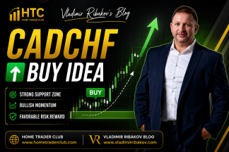 Forex Market Analysis & Day Trading Opportunity | CADCHF | 21 July 2026 Forex Market Analysis & Day Trading Opportunity | CADCHF | 21 July 2026