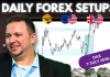 Forex Market Analysis & Day Trading Opportunity | Dax | 7 July 2026 Forex Market Analysis & Day Trading Opportunity | Dax | 7 July 2026