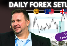 Forex Market Analysis & Day Trading Opportunity | Dax | 7 July 2026 Forex Market Analysis & Day Trading Opportunity | Dax | 7 July 2026