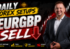 Forex Market Analysis & Day Trading Opportunity | EURGBP | 16 July 2026 Forex Market Analysis & Day Trading Opportunity | EURGBP | 16 July 2026