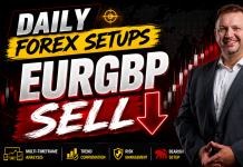 Forex Market Analysis & Day Trading Opportunity | EURGBP | 16 July 2026 Forex Market Analysis & Day Trading Opportunity | EURGBP | 16 July 2026