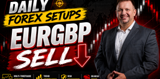 Forex Market Analysis & Day Trading Opportunity | EURGBP | 16 July 2026 Forex Market Analysis & Day Trading Opportunity | EURGBP | 16 July 2026