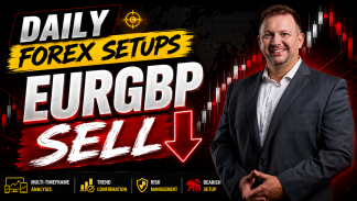 Forex Market Analysis & Day Trading Opportunity | EURGBP | 16 July 2026 Forex Market Analysis & Day Trading Opportunity | EURGBP | 16 July 2026