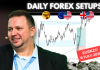 Forex Market Analysis & Day Trading Opportunity | EURNZD | 8 July 2026 Forex Market Analysis & Day Trading Opportunity | EURNZD | 8 July 2026