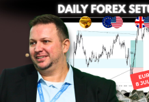 Forex Market Analysis & Day Trading Opportunity | EURNZD | 8 July 2026 Forex Market Analysis & Day Trading Opportunity | EURNZD | 8 July 2026