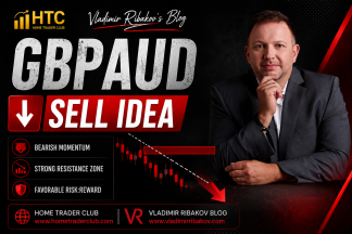 Forex Market Analysis & Day Trading Opportunity | GBPAUD | 22 July 2026 Forex Market Analysis & Day Trading Opportunity | GBPAUD | 22 July 2026