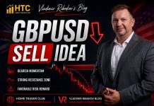 Forex Market Analysis & Day Trading Opportunity | GBPUSD | 23 July 2026 Forex Market Analysis & Day Trading Opportunity | GBPUSD | 23 July 2026