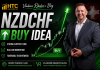 Forex Market Analysis & Day Trading Opportunity | NZDCHF | 29 July 2026