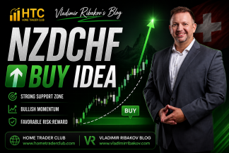 Forex Market Analysis & Day Trading Opportunity | NZDCHF | 29 July 2026