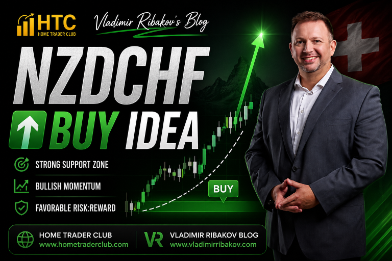 Forex Market Analysis & Day Trading Opportunity | NZDCHF | 29 July 2026