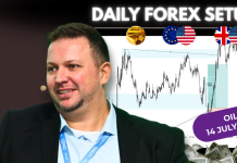 Forex Market Analysis & Day Trading Opportunity | Oil | 14 July 2026 Forex Market Analysis & Day Trading Opportunity | Oil | 14 July 2026
