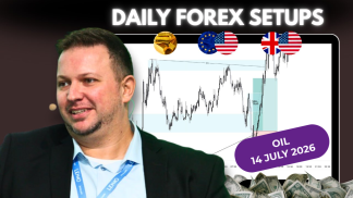 Forex Market Analysis & Day Trading Opportunity | Oil | 14 July 2026 Forex Market Analysis & Day Trading Opportunity | Oil | 14 July 2026