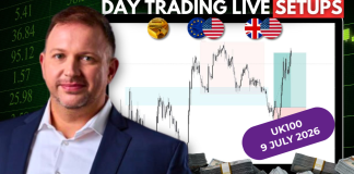 Forex Market Analysis & Day Trading Opportunity | UK100 | 9 July 2026 Forex Market Analysis & Day Trading Opportunity | UK100 | 9 July 2026