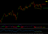 Outcome 08/07/2026
