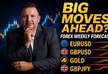Weekly Forex Forecast: EUR/USD, GBP/USD, Gold & GBP/JPY Analysis – July 13, 2026 Weekly Forex Forecast: EUR/USD, GBP/USD, Gold & GBP/JPY Analysis – July 13, 2026