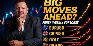 Weekly Forex Forecast: EUR/USD, GBP/USD, Gold & GBP/JPY Analysis – July 13, 2026 Weekly Forex Forecast: EUR/USD, GBP/USD, Gold & GBP/JPY Analysis – July 13, 2026