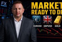 FOREX WEEKLY FORECAST – EURUSD, GBPUSD, GOLD & BITCOIN ANALYSIS – 24 JULY 2026 FOREX WEEKLY FORECAST - EURUSD, GBPUSD, GOLD & BITCOIN ANALYSIS - 24 JULY 2026