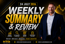 Weekly Summary And Review 24th July 2026 Weekly Summary And Review 24th July 2026