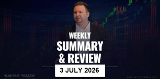 Weekly Summary And Review 3rd July 2026 Weekly Summary And Review 3rd July 2026