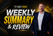 Weekly Summary And Review 17th July 2026 Weekly Summary And Review 17th July 2026