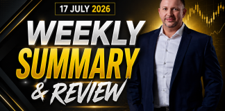 Weekly Summary And Review 17th July 2026 Weekly Summary And Review 17th July 2026