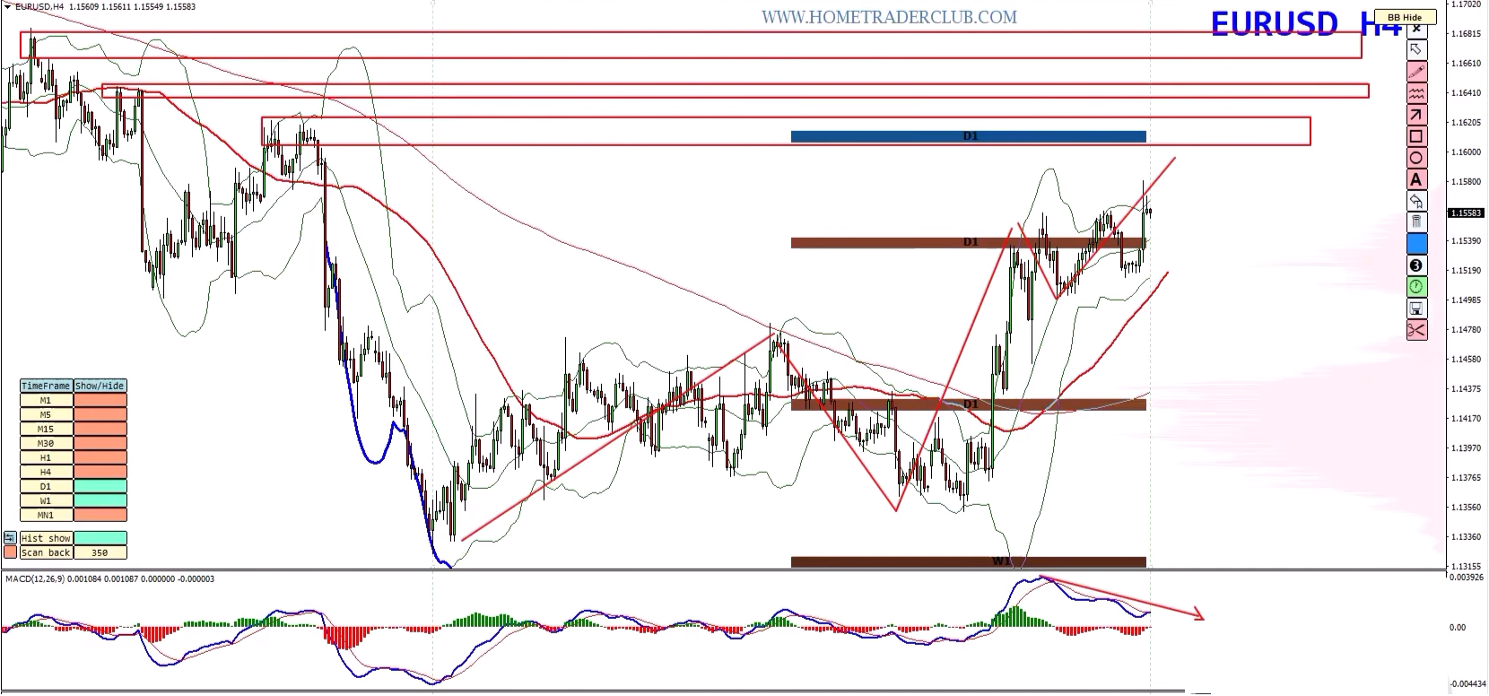 Forex Weekly Forecast: EUR/USD, GBP/USD, GBP/JPY & Gold – August 10–14, 2026 Forex Weekly Forecast: EUR/USD, GBP/USD, GBP/JPY & Gold – August 10–14, 2026