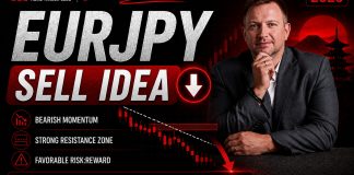Forex Market Analysis & Day Trading Opportunity | EURJPY | 4 Aug 2026 Forex Market Analysis & Day Trading Opportunity | EURJPY | 4 Aug 2026
