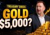 Forex Weekly Forecast: EUR/USD, GBP/USD, Gold & Bitcoin Analysis – August 24-28, 2026