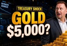 Forex Weekly Forecast: EUR/USD, GBP/USD, Gold & Bitcoin Analysis – August 24-28, 2026