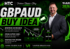 Forex Market Analysis & Day Trading Opportunity | GBPAUD | 19 August 2026 Forex Market Analysis & Day Trading Opportunity | GBPAUD | 19 August 2026