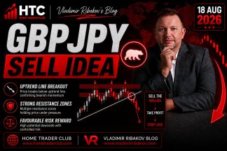 Forex Market Analysis & Day Trading Opportunity | GBPJPY | 18 Aug 2026 Forex Market Analysis & Day Trading Opportunity | GBPJPY | 18 Aug 2026