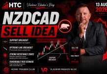 Forex Market Analysis & Day Trading Opportunity | NZDCAD | 13 Aug 2026 Forex Market Analysis & Day Trading Opportunity | NZDCAD | 13 Aug 2026 CHFJPY Sell Idea 12 AUG 2026 Red color